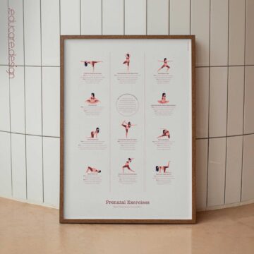 Osteopathy is Preventive Care anatomy chart for clinics Osteopathy is Preventive Care anatomy chart for clinics